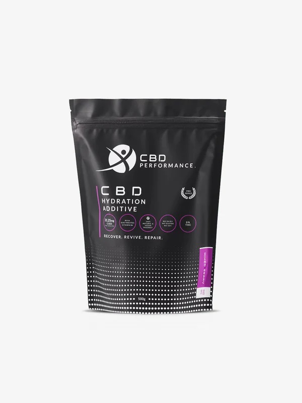 cbd hydration